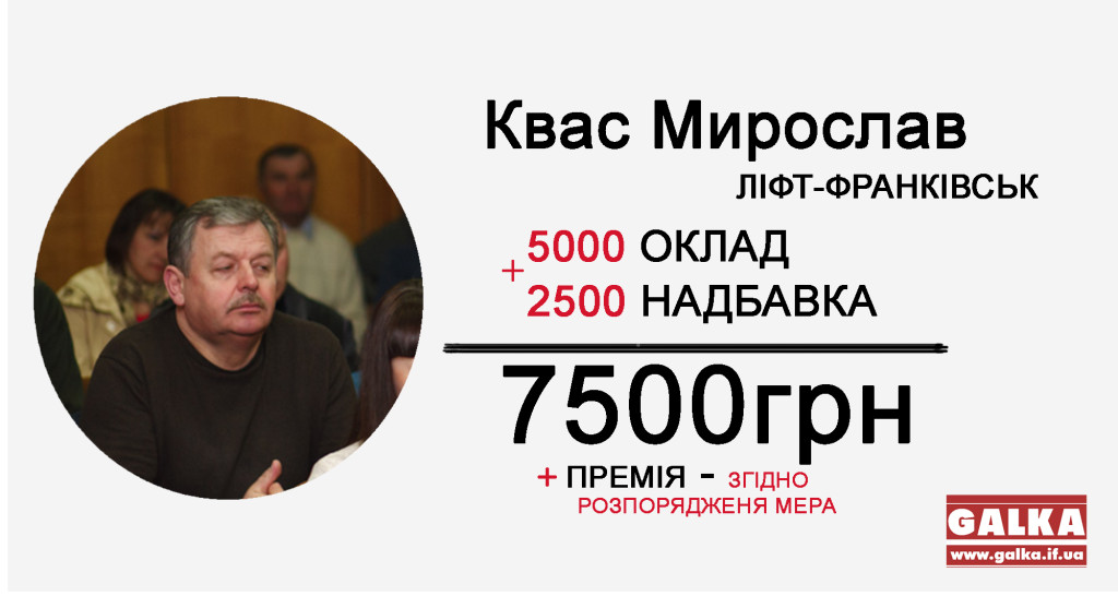 Зарплати посадовців Квас