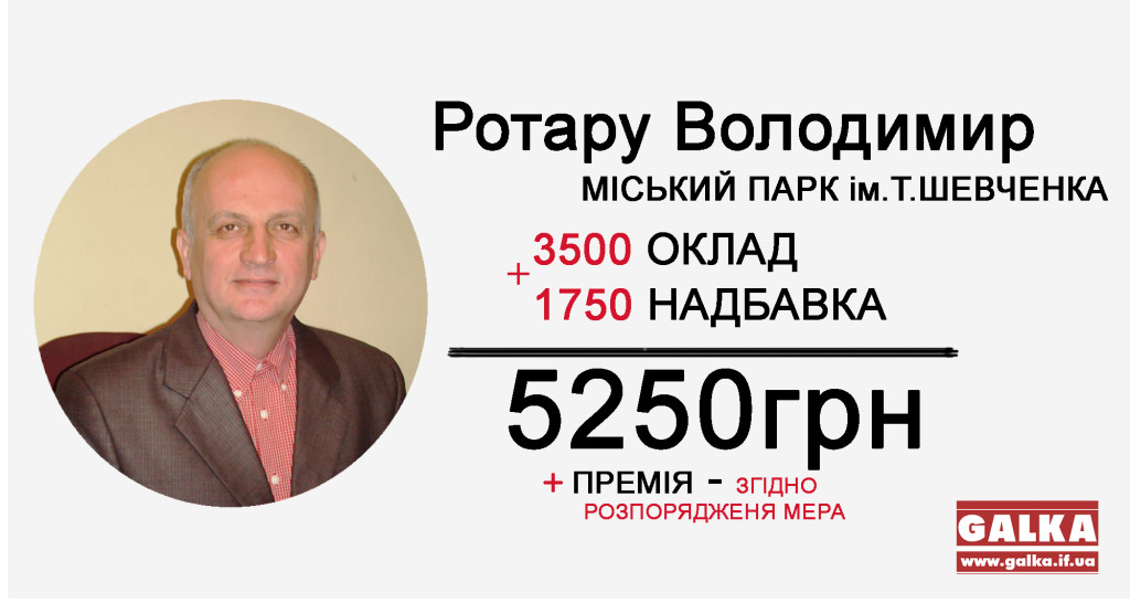 Зарплати посадовців Ротару
