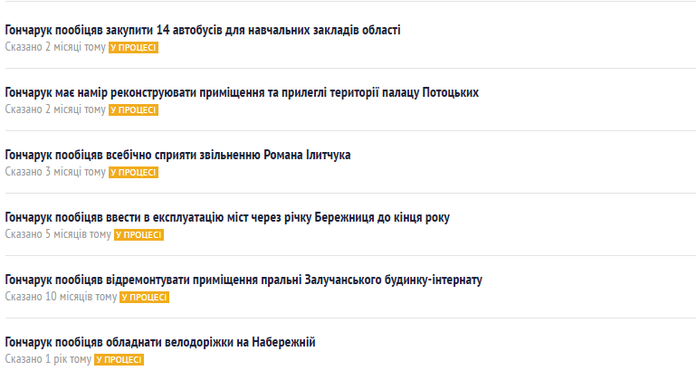 в процесі