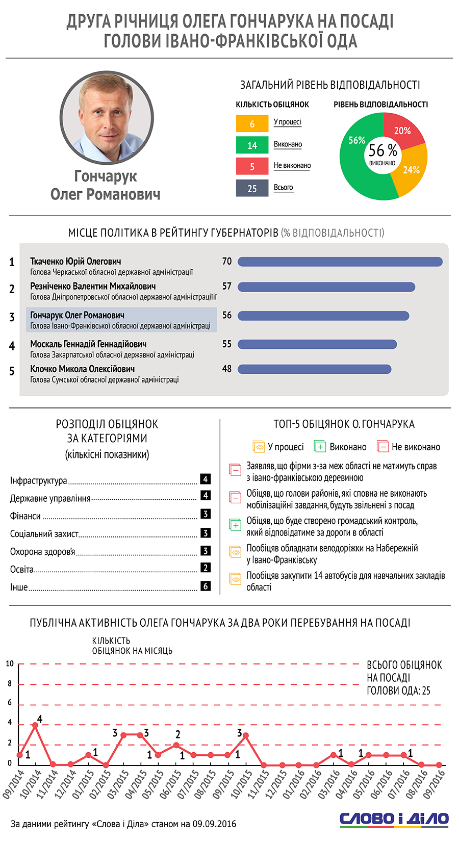 /data/blog/115551/50216b3cb8e1941210d46fc1957e54eb.png