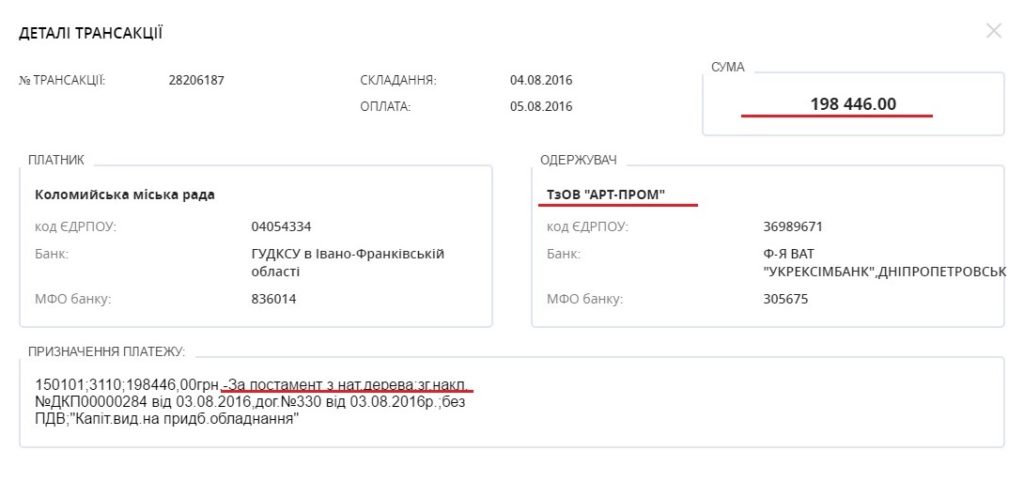 postament-dlya-prezidiyi