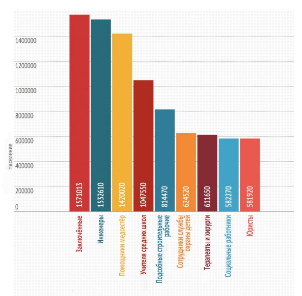 6053926-9032345(rus)