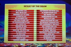 Лига Европы, жеребьевка