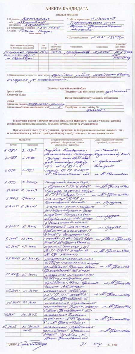 Кушнірик Михайло Петрович