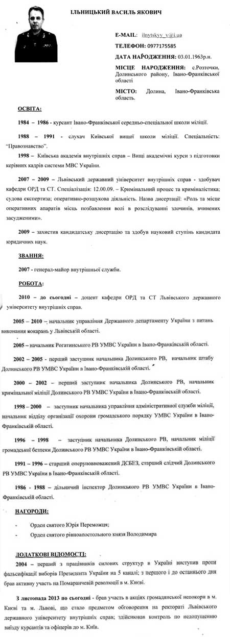 Ільницький Василь Якович