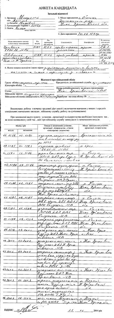 Манжелей Ярослав Іванович