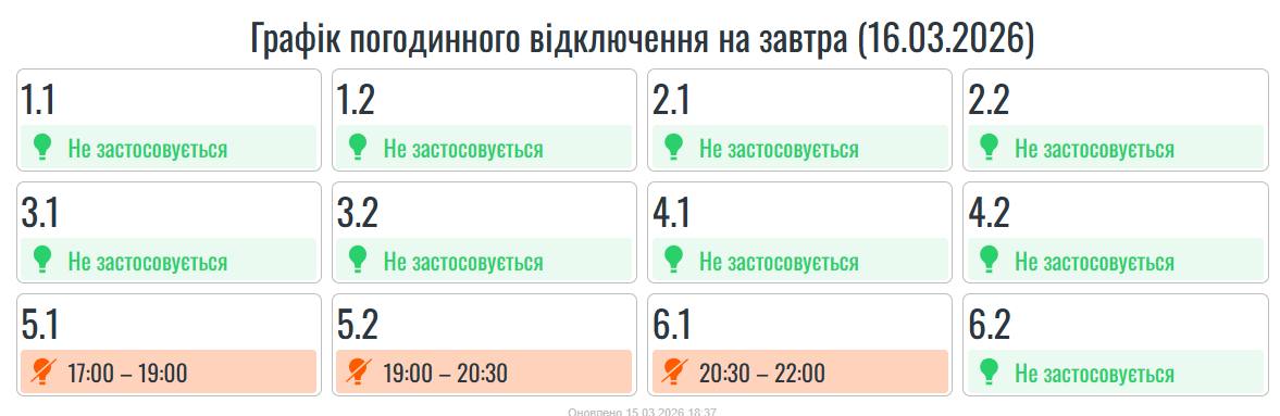 графіки відключень світла