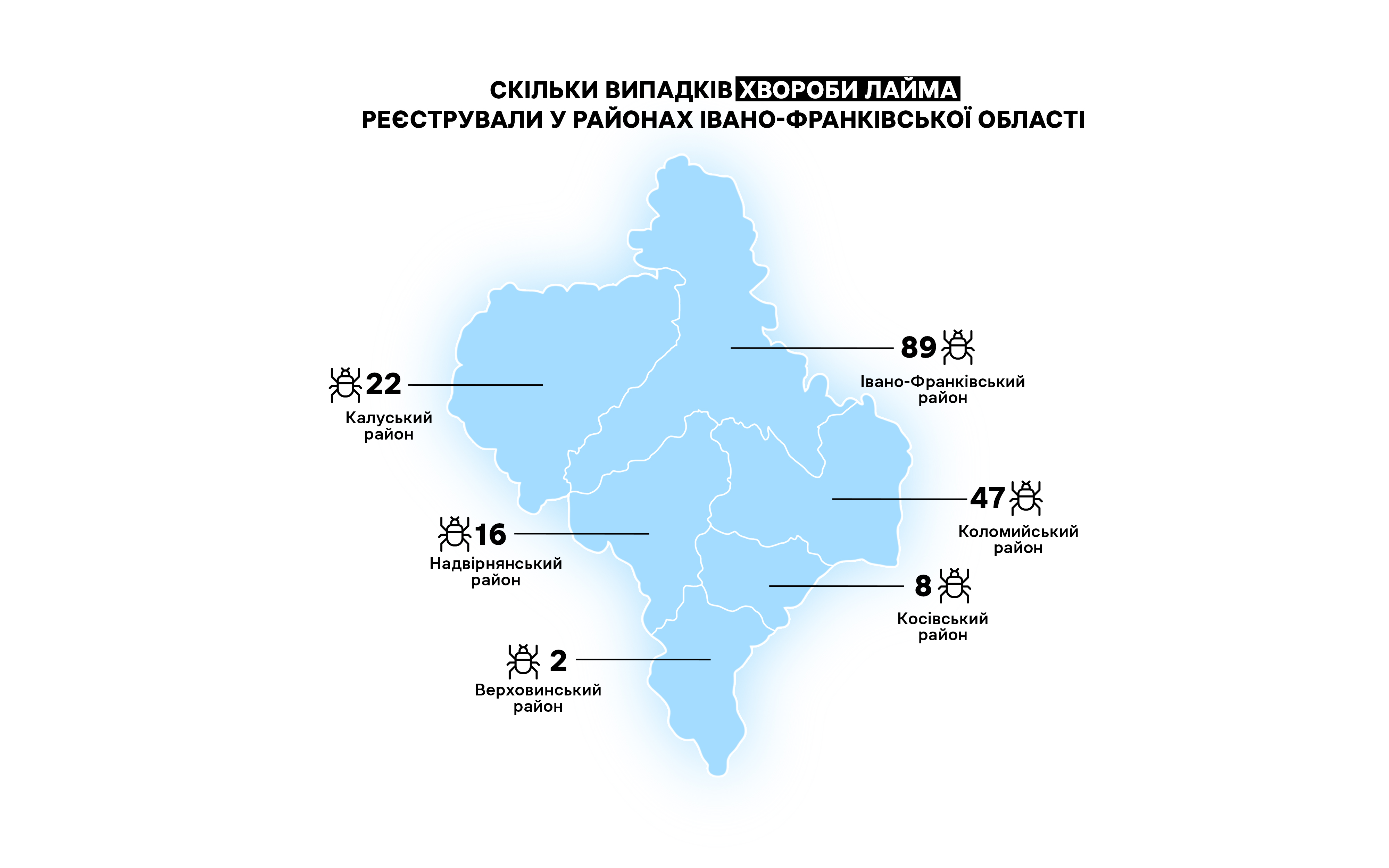 Інфографіка: Суспільне Івано-Франківськ
