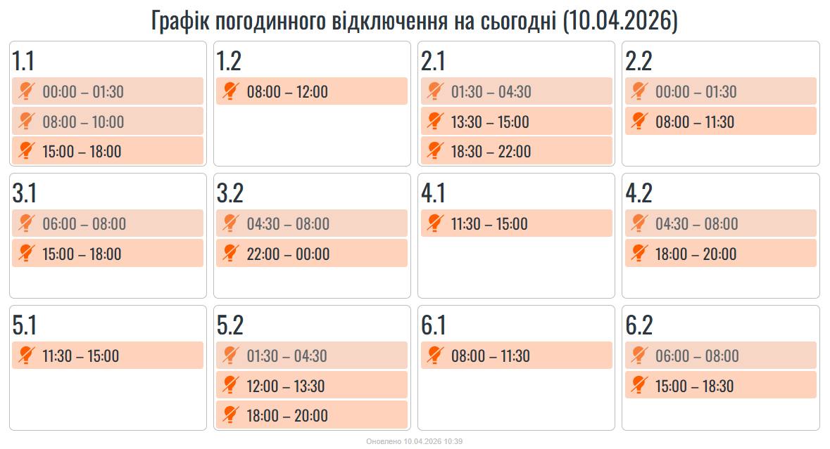 оновленні графіки погодинних вимкнень