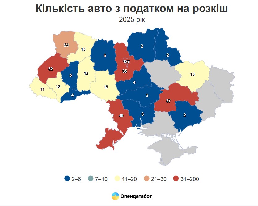 фото: кількість авто по Україні