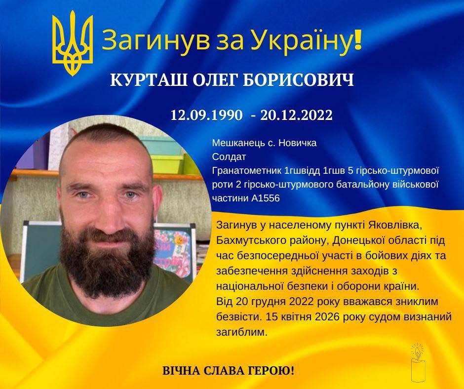 фото: Олег Курташ