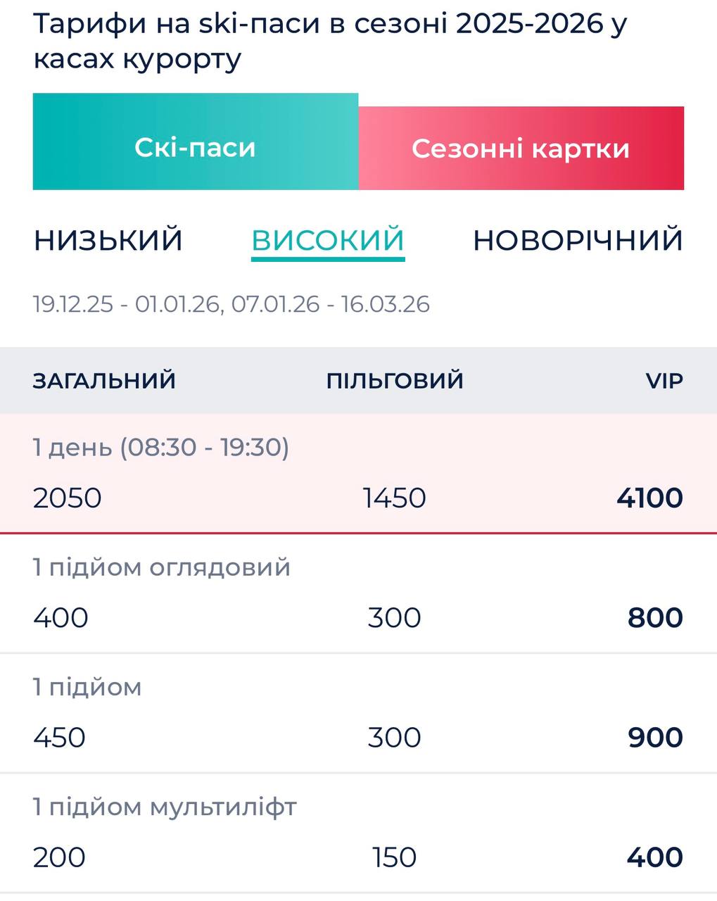 фото: скі-пас