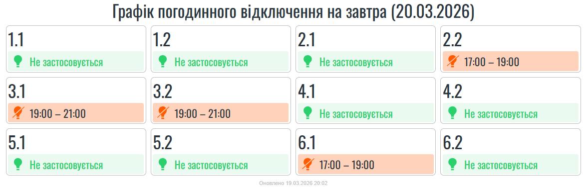 фото: графік