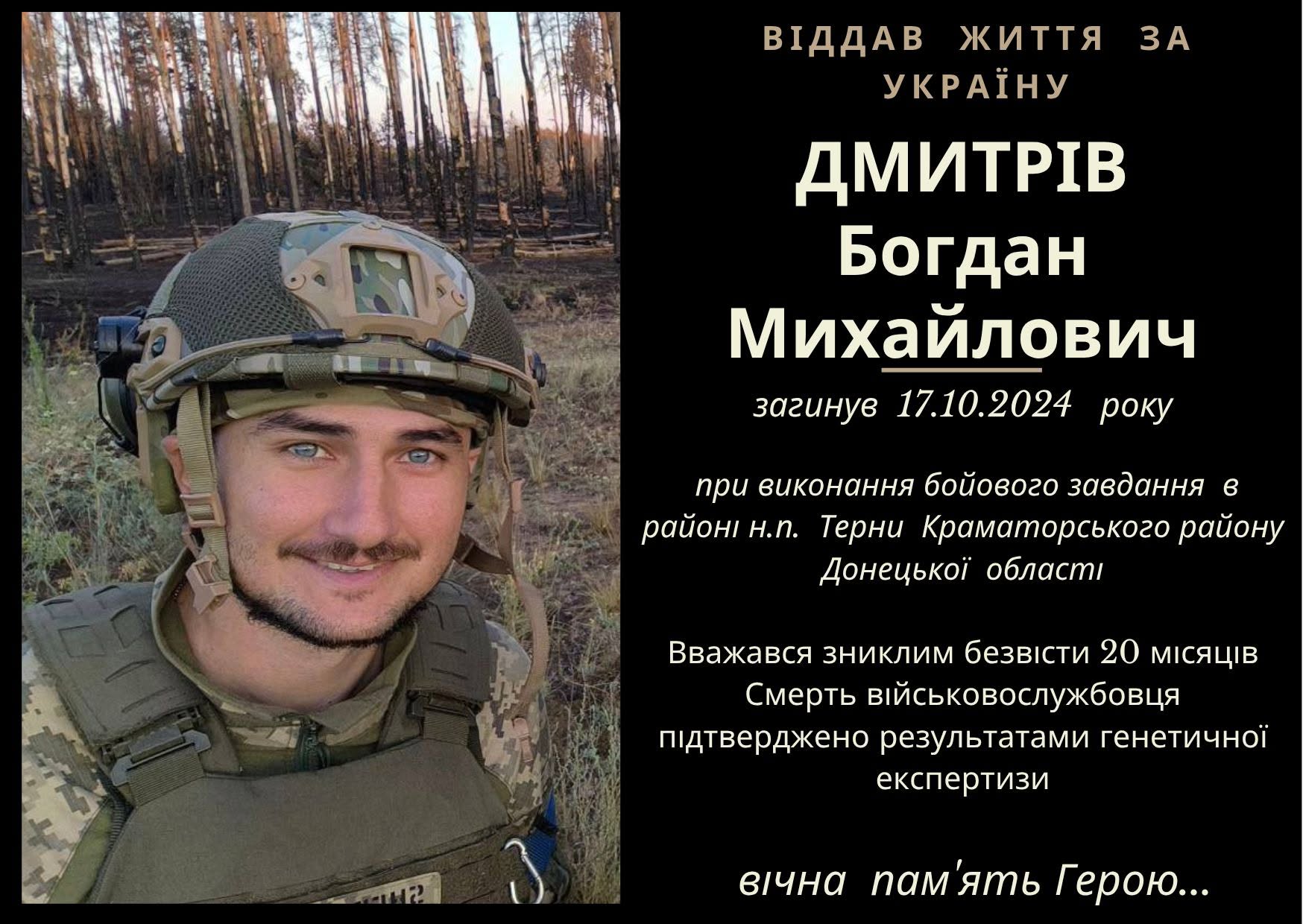 на фото: Богдан Дмитрів