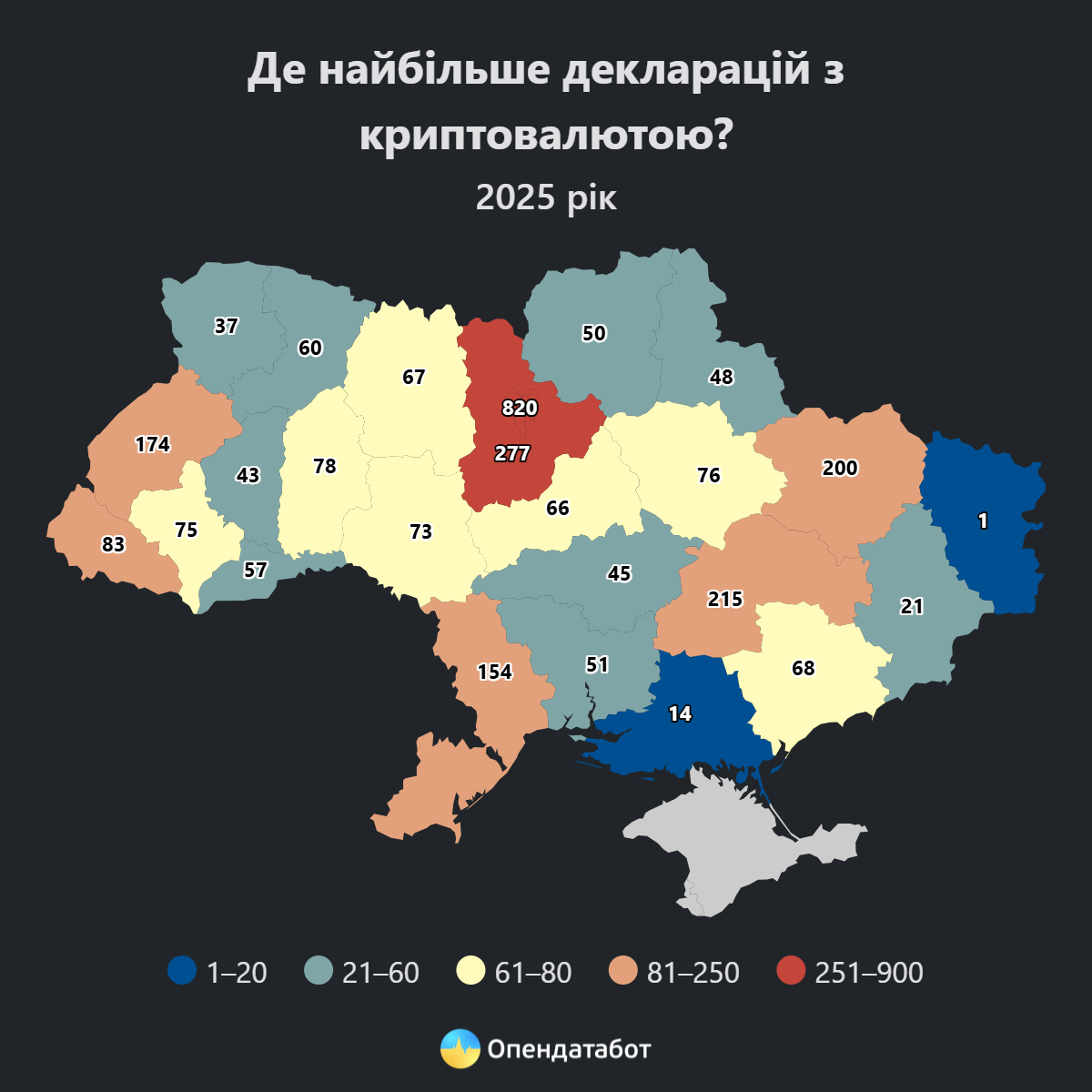 інфографіка: де найбільше декларували криптовалюту