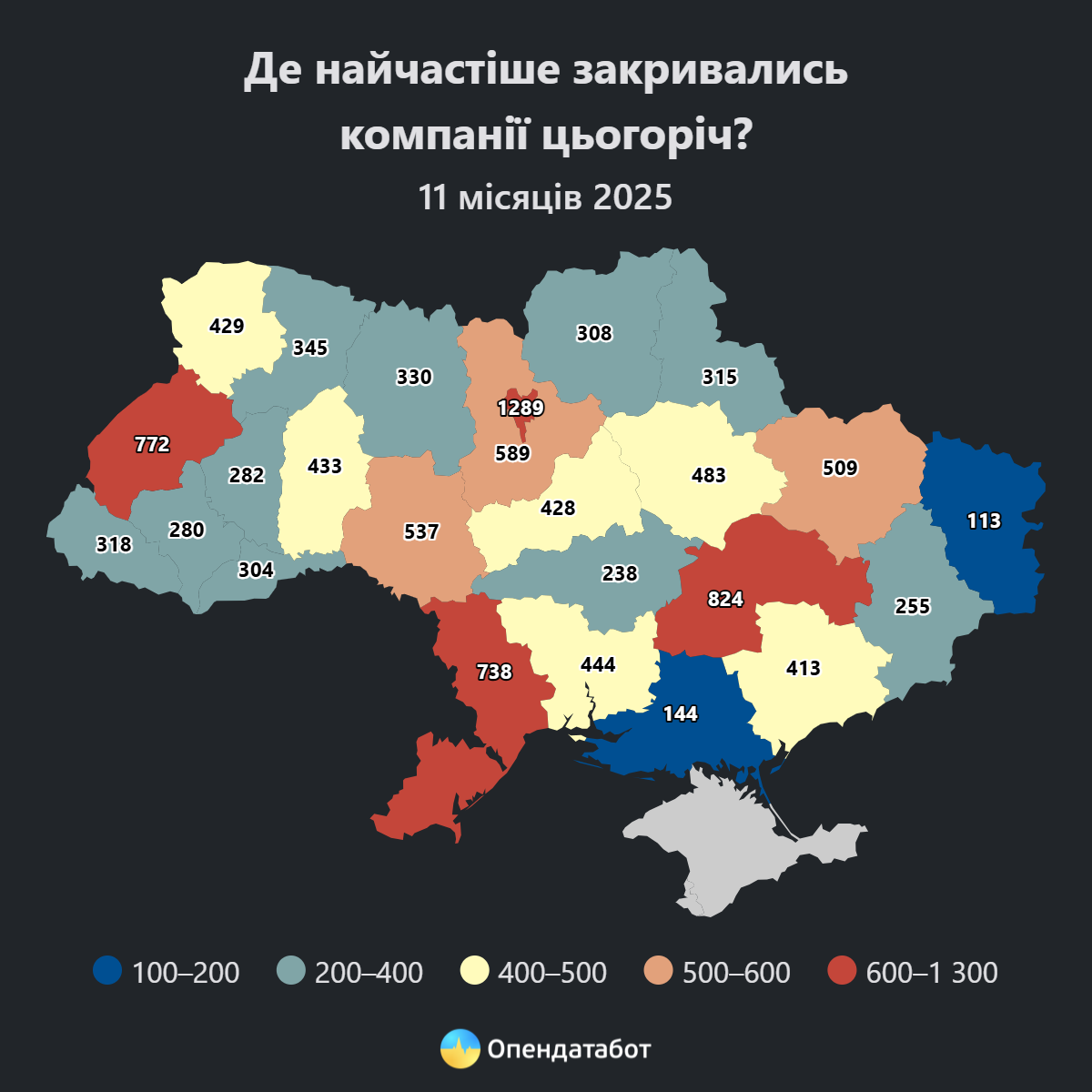 Де найчастіше закривалися компанії цьогоріч