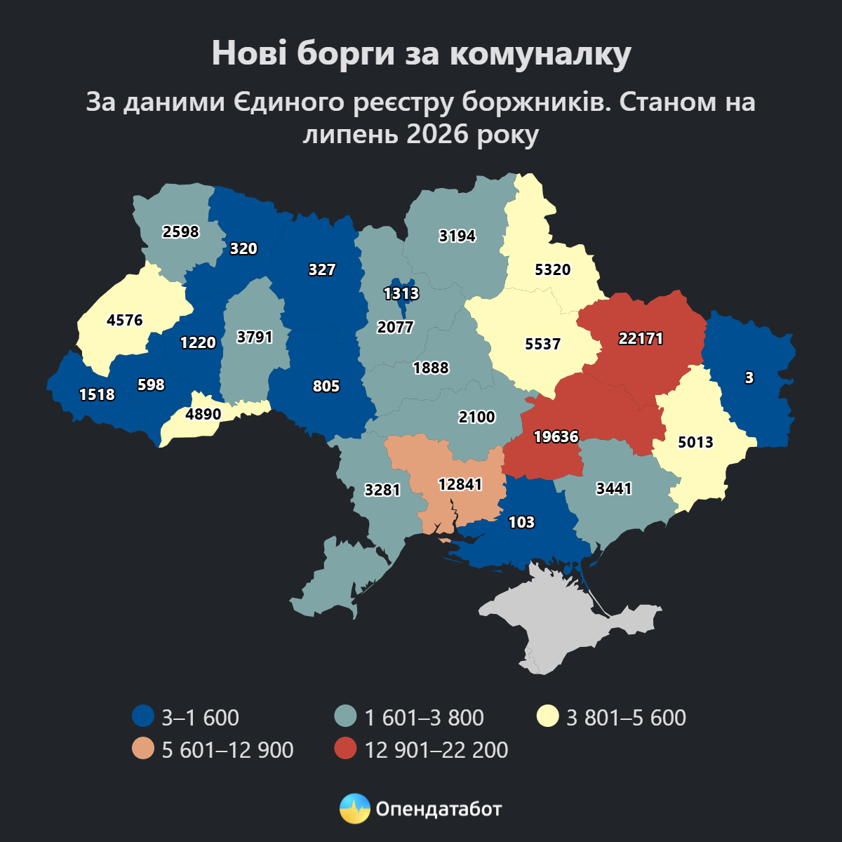 інфографіка: нові борги за комуналку