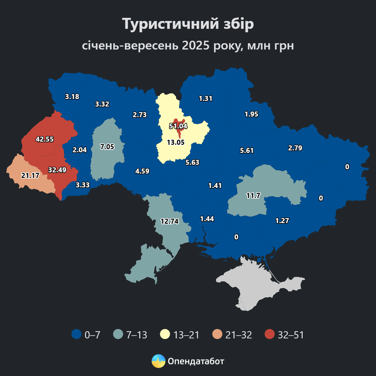інфографіка про туристичний збір за січень-вересень