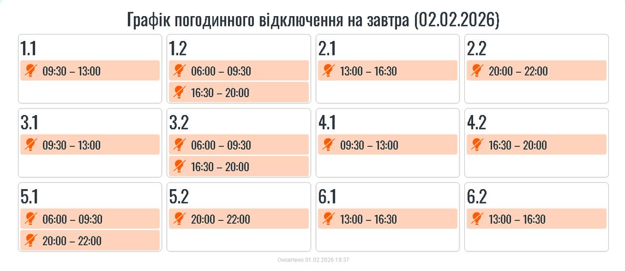 гпв на 2 лютого