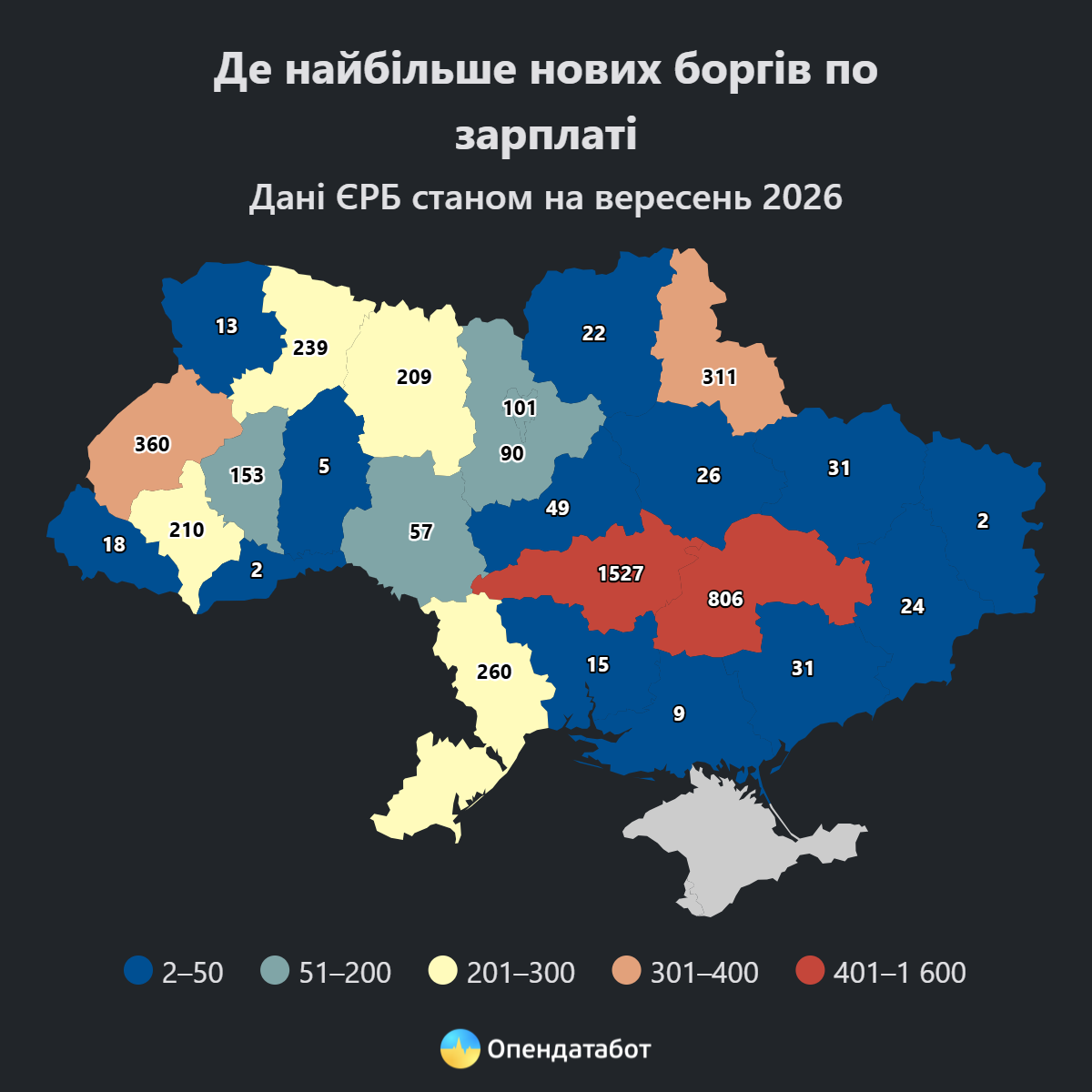 інфографіка: де найбільше нових боргів по зарплаті