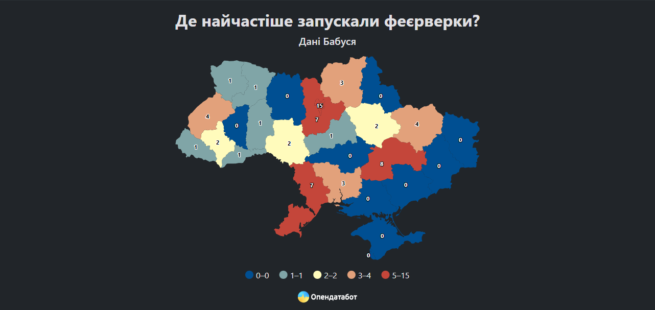 Статистика