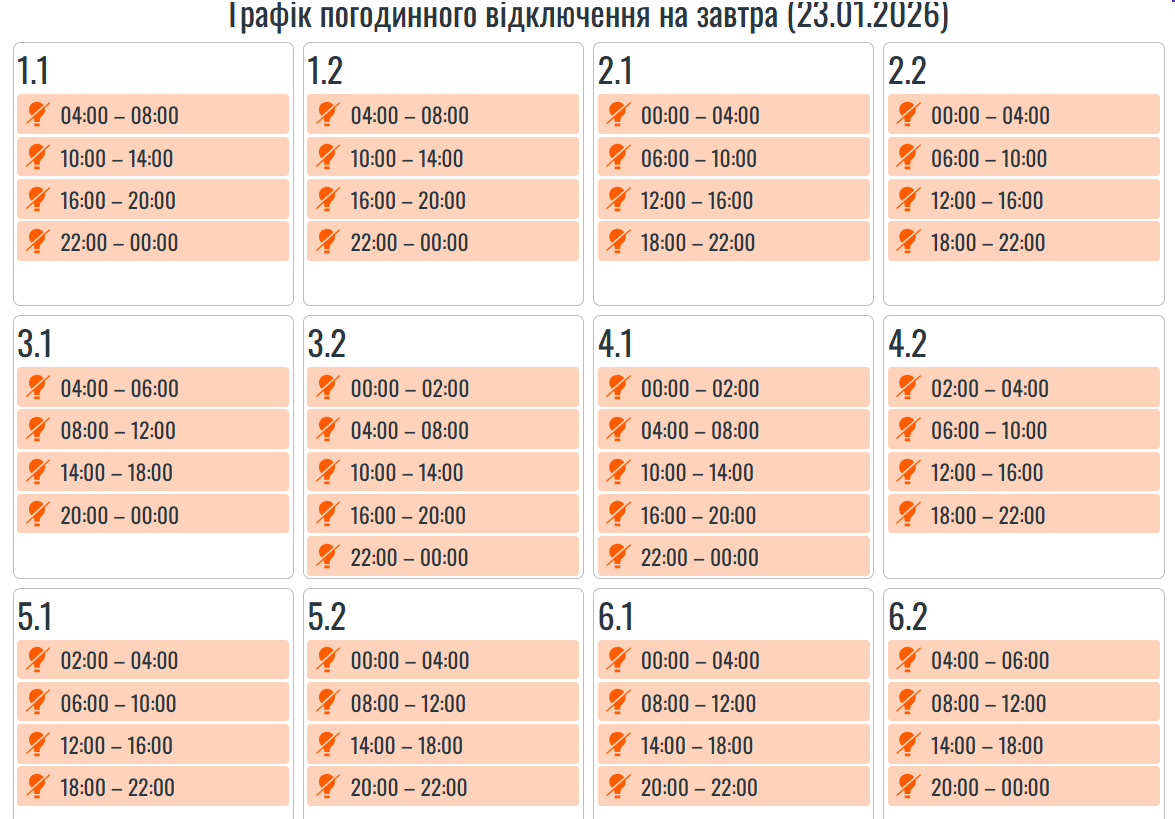 графік погодинних вимкнень